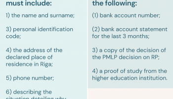Riga’daki yabancı öğrenciler COVID-19 krizi sırasında kriz yardımı hibesi için başvurabilirler