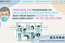 MRT Service – Contingency Measures to Respond to the Outbreak of Coronavirus Disease (COVID-19)