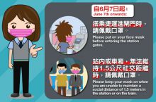 Taipei Rapid Transit Corporation Modifies Mandatory Face Mask Requirement
